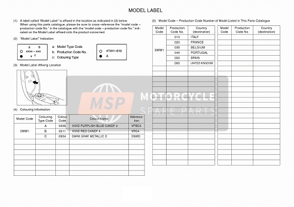 Yamaha CW50 BWS 2004 Etichetta modello per un 2004 Yamaha CW50 BWS